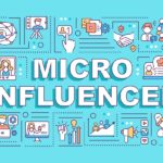 Micro Influencers word concepts banner. Blogging niche. Vloging audience. Infographics.